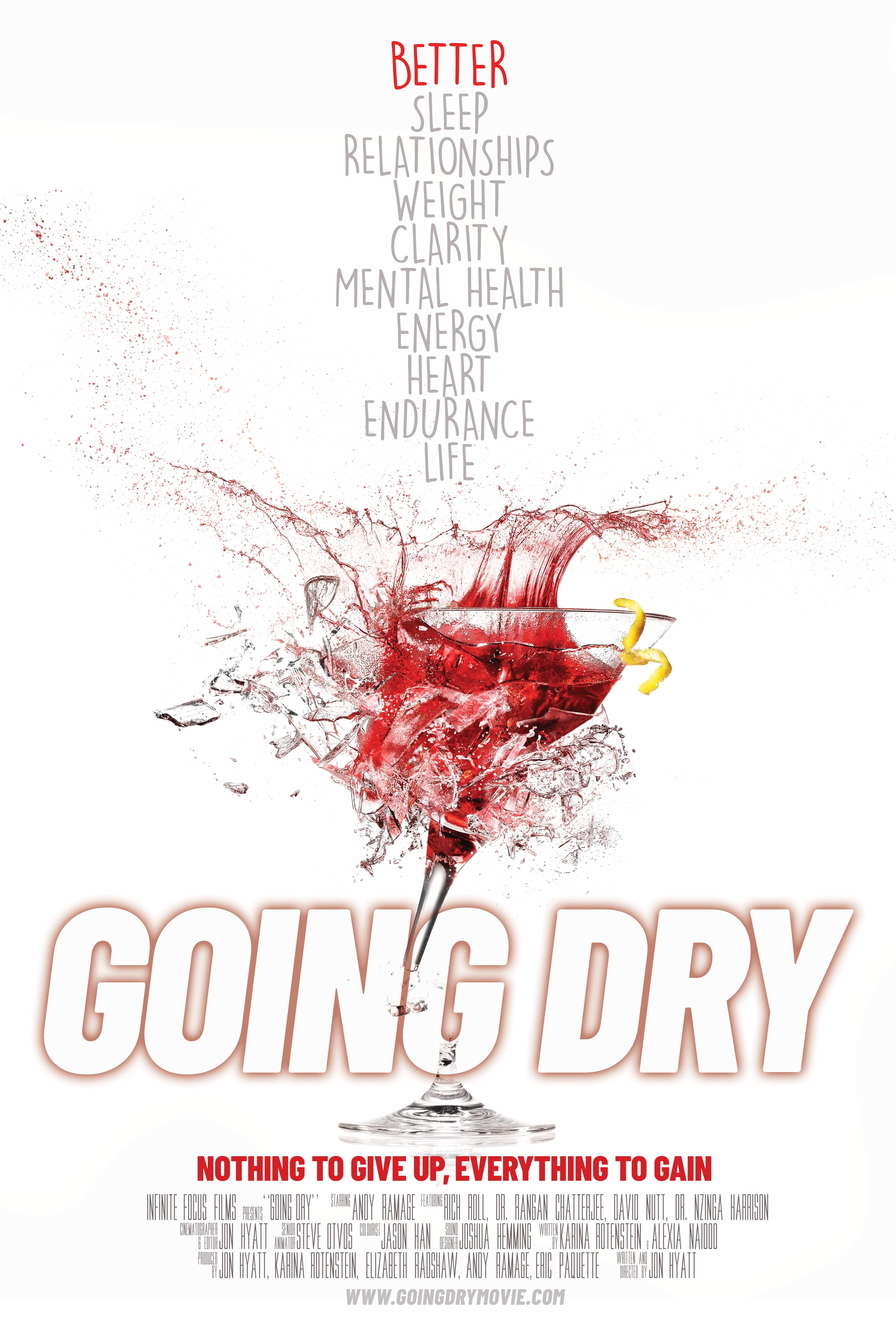 Going Dry poster